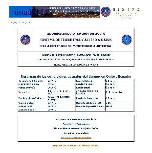 DatosActuales